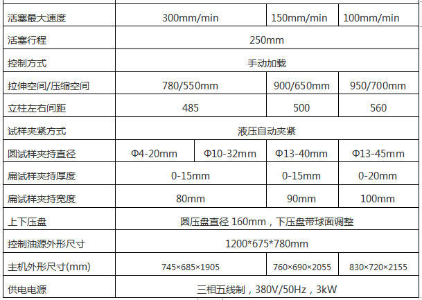 减震件静刚度午夜在线免费观看视频