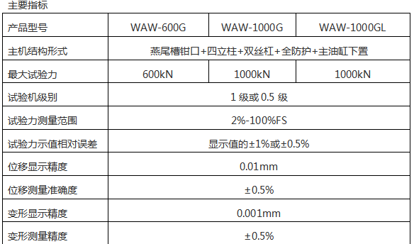 万能压力午夜在线免费观看视频