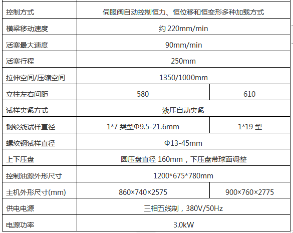 万能压力午夜在线免费观看视频