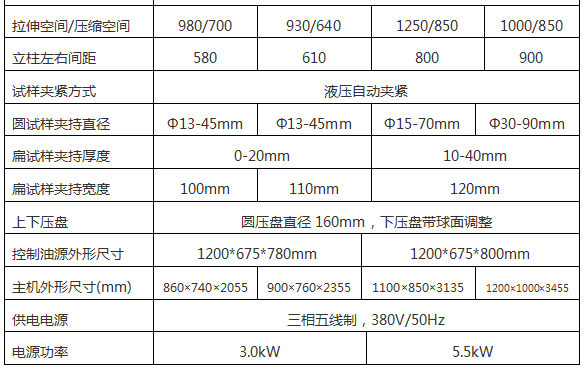 微机伺服沥青混合料万能午夜在线免费观看视频
