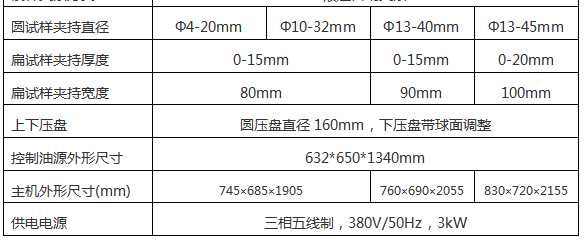 WE-300D液压午夜在线免费观看视频