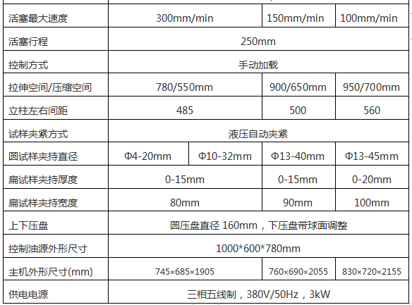 WEW-1000/1000KN微机屏显液压万能午夜在线免费观看视频