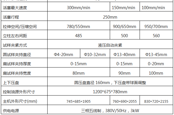 WAW-100D(B、C)/10吨/100 Kn微机控制电液伺服液压万能午夜在线免费观看视频
