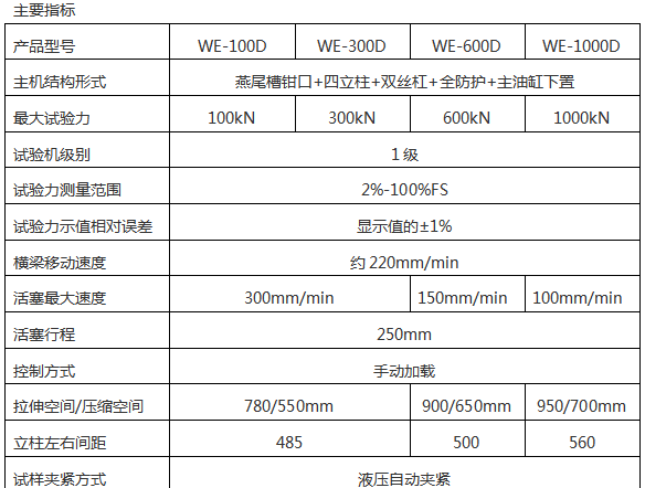 WE-100B(D)液晶数显式液压万能午夜在线免费观看视频